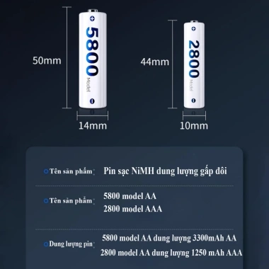 Pin Sạc AA 1.2V Doublepow 5.800/2.800 – Dùng cho Micro, Máy Ảnh, Đồ Gia Dụng 58.000 VND