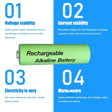 Pin Sạc AA/AAA 1.5V Ổn Định, Sạc Nhanh Thông Minh, Dung Lượng Cao Chuẩn Nhật – AA 3.000mAh, AAA 2.100mAh 8