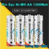 Pin sạc BMAX AA 1.2V 1.300-3.600mAh Ni-MH cho đồ chơi, điều khiển từ xa - 25.000₫ 2