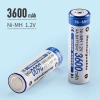 Pin Sạc Bmax AA 3.600mAh 1.2V (hộp 4) cho micro đồ chơi & chuột không dây - 154.000₫ 4