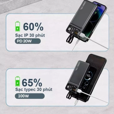 Pin Sạc Dự Phòng 20.000mAh HABITEK HB32 - Sạc Nhanh 66W/20W, Màn LED, Chính Hãng, Giá Ưu Đãi 229.000 VND