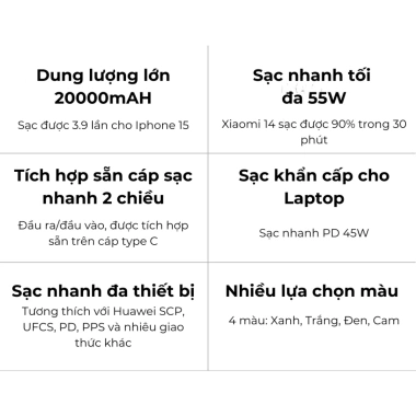 Pin sạc dự phòng Cuktech 20.000mAh 55W PB200N - 20.000mAh, sạc nhanh 55W, 714.000đ 2 Pin sạc dự phòng Cuktech 20.000mAh 55W PB200N - 20.000mAh, sạc nhanh 55W, 714.000đ 2