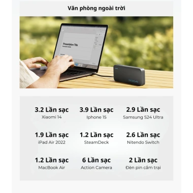 Pin sạc dự phòng Cuktech 20.000mAh 55W PB200N - 20.000mAh, sạc nhanh 55W, 714.000đ