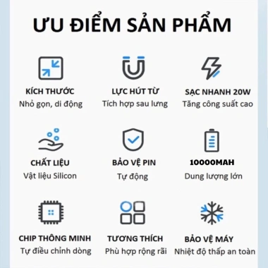 Pin sạc dự phòng không dây 10.000mAh tích hợp sạc từ, hỗ trợ nhiều thiết bị, giá 379k
