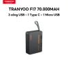 Pin sạc dự phòng TRANYOO 100.000mAh - 5 cổng, sạc 4 thiết bị cùng lúc, giá 755.000₫ 4