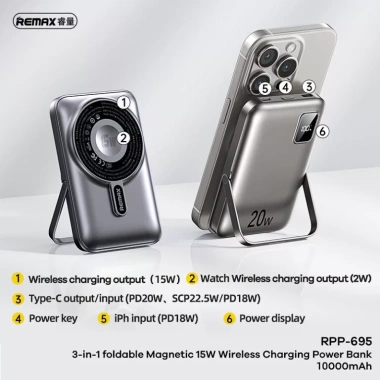 Pin sạc không dây 10.000 mAh Remax RPP-695 - Sạc nhanh QC3.0 PD20W, CCC, giá 439.000đ