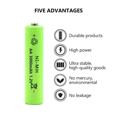 Pin sạc Ni-MH AA 3.000mAh AAA 1.800mAh 1.2V Củ sạc 4 khe Chính Hãng dung lượng lớn