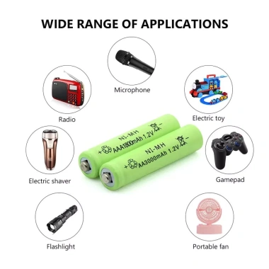 Pin sạc Ni-MH AA 3.000mAh AAA 1.800mAh 1.2V Củ sạc 4 khe Chính Hãng dung lượng lớn