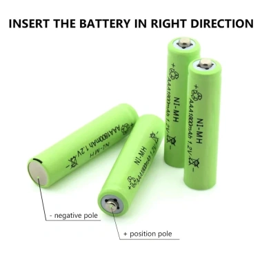 Pin sạc Ni-MH AA 3.000mAh AAA 1.800mAh 1.2V Củ sạc 4 khe Chính Hãng dung lượng lớn