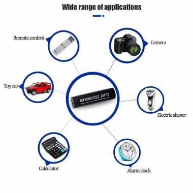 Pin sạc Panasonic Eneloop Pro AA/AAA 1.2V Ni-MH 4 gói – Giá 205.100₫, chính hãng