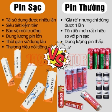 Pin sạc Sony AA 4.600mAh & AAA 4.300mAh 5 vỉ 20 viên - 2A/3A, dùng cho Micro Karaoke, 120k 7