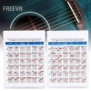 Poster Hình Ảnh Hợp Âm Guitar Chuyên Nghiệp Freevn Dành cho Người Học, Giảm 20% 2