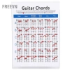 Poster Hình Ảnh Hợp Âm Guitar Chuyên Nghiệp Freevn Dành cho Người Học, Giảm 20% 8