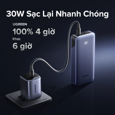 Powerbank UGREEN 20.000mAh 30W PD PPS 25W Sạc nhanh 4 cổng iPhone Android - 669.000₫
