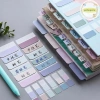 Pufangnice 240 Bảng Ghi Chú Nhiều Màu Viết Được Tháo Rời Tab Đánh Dấu Giá 38.772₫ 2