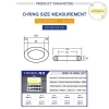 Pufangnice 250 Cái NBR Seal Ring Kit O-Ring Nitrile Gasket Niêm phong Giá 71.280 VND 6