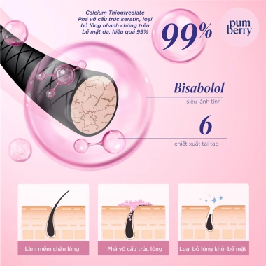 Pumberry Combo Tẩy Ria Mép Nữ 3 Bước Dịu Nhẹ An Toàn và Dưỡng Da Hộp 3 Tuýp 15-20-15g Giá Ưu Đãi 169k 2