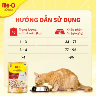 Quà Tặng Không Bán Pate Me‑O Delite 70gr – Cá thật, thịt thật, giảm còn 200k