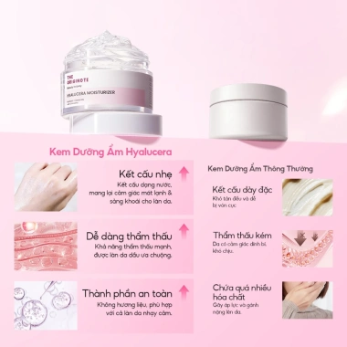 Quà Tết: Kem Dưỡng Ẩm The Originote Hyalucera Moisturizer Gel 50g - Cấp ẩm, làm dịu, phục hồi sáng da, không bết dính - 109.000₫
