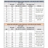 Quần dài đồng phục học sinh nam nữ màu xanh than cấp 1-2, giá ưu đãi 74.000đ 5