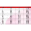 Quần Phi Nữ ống suông 70cm + áo dài, áo bà ba lưng chun - Nhiều màu, Giá 88k, Cười Hời 2