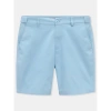 Quần Short Nam ICONDENIM Metallic ICDN Form Regular – Kiểu dáng hiện đại, denim kim loại, giảm giá 19% còn 364.000₫ 3