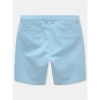 Quần Short Nam ICONDENIM Metallic ICDN Form Regular – Kiểu dáng hiện đại, denim kim loại, giảm giá 19% còn 364.000₫ 4