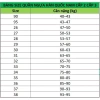 Quần tây học sinh nam cấp 2 Vải Ngựa Giãn Hàn Quốc 3 màu xanh đen, ống rộng, chất cao cấp - Giá 119k 4