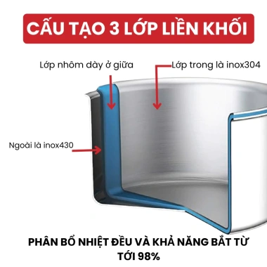 Quánh inox 304 liền khối TAEANG QLK14 14cm không lo cháy đáy - Quánh quấy bột, nấu cháo cho bé, giảm giá 20%