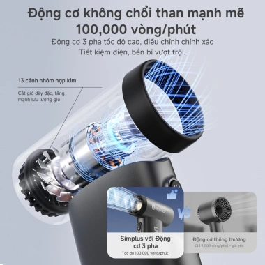 Quạt cầm tay mini Simplus Jet1 Gió mạnh, đèn LED tiện lợi, giảm 20% 3