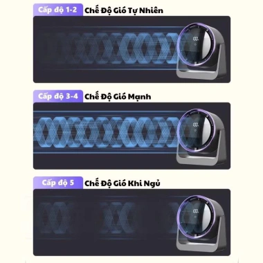 Quạt Để Bàn Tích Điện Xoay Gập 90° Động Cơ Không Chổi Than - Làm Mát Nhanh, Năng Lượng Thấp