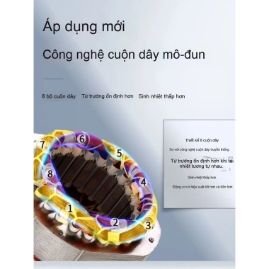 Quạt điện công nghiệp mạnh mẽ – Quạt tường & sàn công suất cao, loại bỏ formaldehyde, giảm giá 17% chỉ 974.400₫ 4 Quạt điện công nghiệp mạnh mẽ – Quạt tường & sàn công suất cao, loại bỏ formaldehyde, giảm giá 17% chỉ 974.400₫ 4