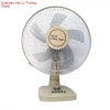 Quạt điện Great Wall 40Yên tĩnh 16inch Để bàn 2.412 Lắc đầu, phòng ngủ, lưu lượng cao 10