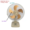 Quạt điện Great Wall 40Yên tĩnh 16inch Để bàn 2.412 Lắc đầu, phòng ngủ, lưu lượng cao 13