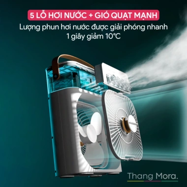 Quạt điều hoà mini để bàn 3 chế độ gió, bình 600ml, đèn LED - Giá 150.000đ