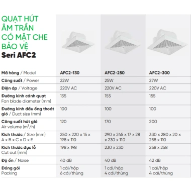 Quạt hút âm trần MPE AFC2 22‑27W – Mặt che bảo vệ, lọc mùi đồ ăn, khí gas, giá chỉ 463.969₫ 5 Quạt hút âm trần MPE AFC2 22‑27W – Mặt che bảo vệ, lọc mùi đồ ăn, khí gas, giá chỉ 463.969₫ 5