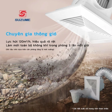 Quạt hút âm trần SUZUME 8-12 inch - Quạt thông gió, hút mùi nhà vệ sinh, tặng 1m ống hút, giảm giá 22%