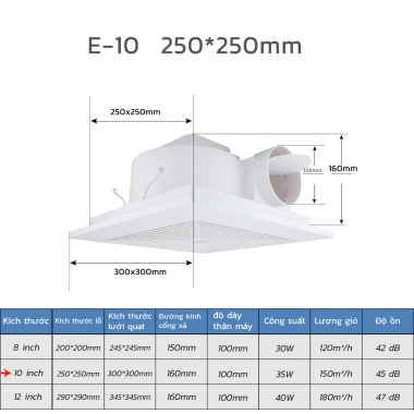 Quạt hút âm trần SUZUME 8-12 inch - Quạt thông gió, hút mùi nhà vệ sinh, tặng 1m ống hút, giảm giá 22%