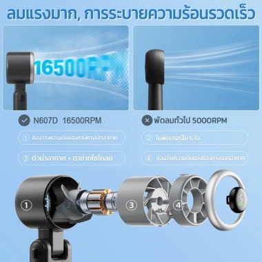 Quạt không cánh di động 4.000mAh, màn hình kỹ thuật số, 5 tốc độ 11m/s, để bàn ngoài trời - 152k 6 Quạt không cánh di động 4.000mAh, màn hình kỹ thuật số, 5 tốc độ 11m/s, để bàn ngoài trời - 152k 6