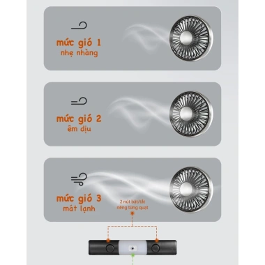 Quạt Làm Mát Ôtô USB 10W - 3 Cấp Độ Gió, Motor Êm Ái, Không Ồn, Giá 169k 5