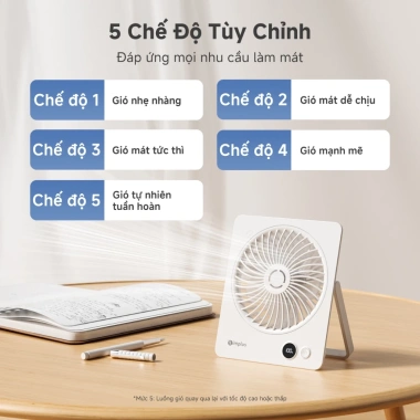 Quạt Mini Simplus Pink Bàn Chân Đế Xông Tinh Dầu 5 Chế Độ Gió 7.6h DFSH016 Bảo Hành 1 Năm 5