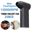 Quạt phun sương mini cầm tay MONQIQI - Công suất lớn, giảm giá 176.400₫ 4