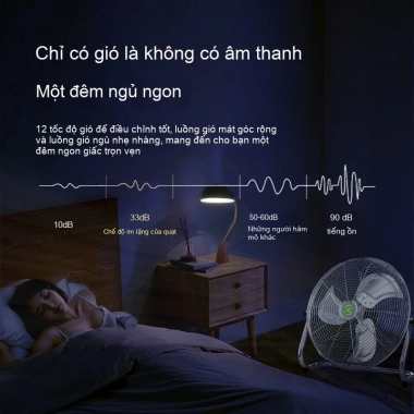 Quạt sạc năng lượng mặt trời công suất gió mạnh - Di động, yên tĩnh, pin lâu, phù hợp cắm trại, quầy hàng 6 Quạt sạc năng lượng mặt trời công suất gió mạnh - Di động, yên tĩnh, pin lâu, phù hợp cắm trại, quầy hàng 6