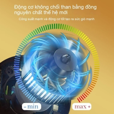 Quạt sạc năng lượng mặt trời công suất gió mạnh - Di động, yên tĩnh, pin lâu, phù hợp cắm trại, quầy hàng 7 Quạt sạc năng lượng mặt trời công suất gió mạnh - Di động, yên tĩnh, pin lâu, phù hợp cắm trại, quầy hàng 7