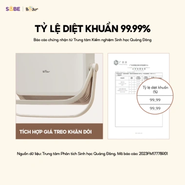 Quạt Sưởi Gốm Bear SH 4H20X Máy sưởi nhà tắm gió nóng lạnh 4 mùa, tiết kiệm điện