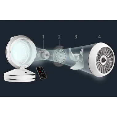 Quạt Sưởi Rowenta HQ7.152 2 trong 1 Sưởi & Làm Mát, Nhập Đức, BH 12 Tháng - 2.11 Tr 4