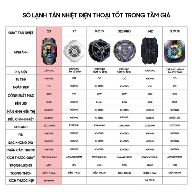 Quạt tản nhiệt điện thoại sò lạnh FS18 Pro TH12 Pro TH16 Pro - Giá chỉ 95.000đ 2