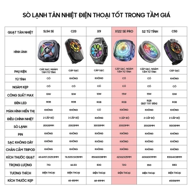 Quạt tản nhiệt điện thoại sò lạnh FS18 Pro TH12 Pro TH16 Pro - Giá chỉ 95.000đ 3