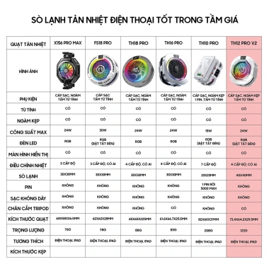 Quạt tản nhiệt điện thoại sò lạnh FS18 Pro TH12 Pro TH16 Pro - Giá chỉ 95.000đ 5