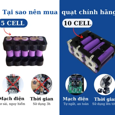 Quạt Tích Điện Đế Pin Để Bàn 2 Tốc Độ Gió, Chạy Liên Tục 6-8h Ưu đãi 798.000₫ 5